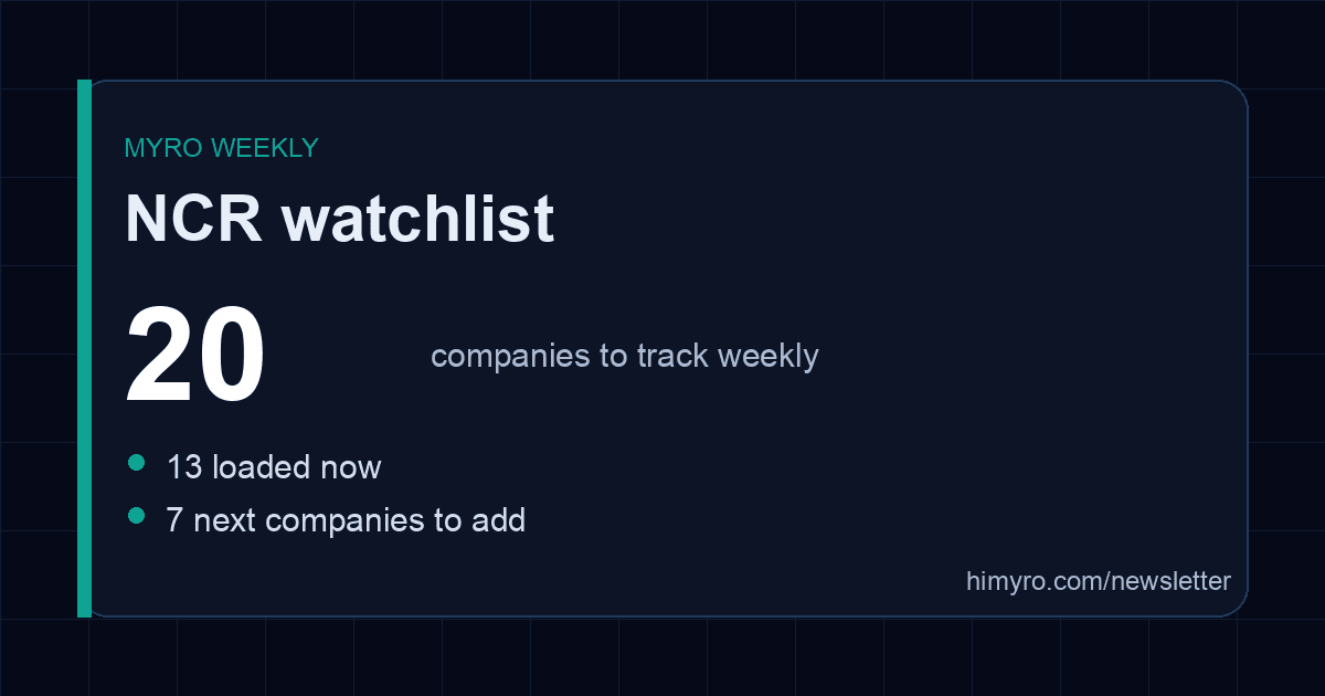 NCR job search 2026 showing a 20-company watchlist for consulting data product and fintech roles